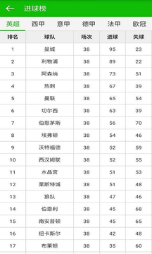 365体育数据