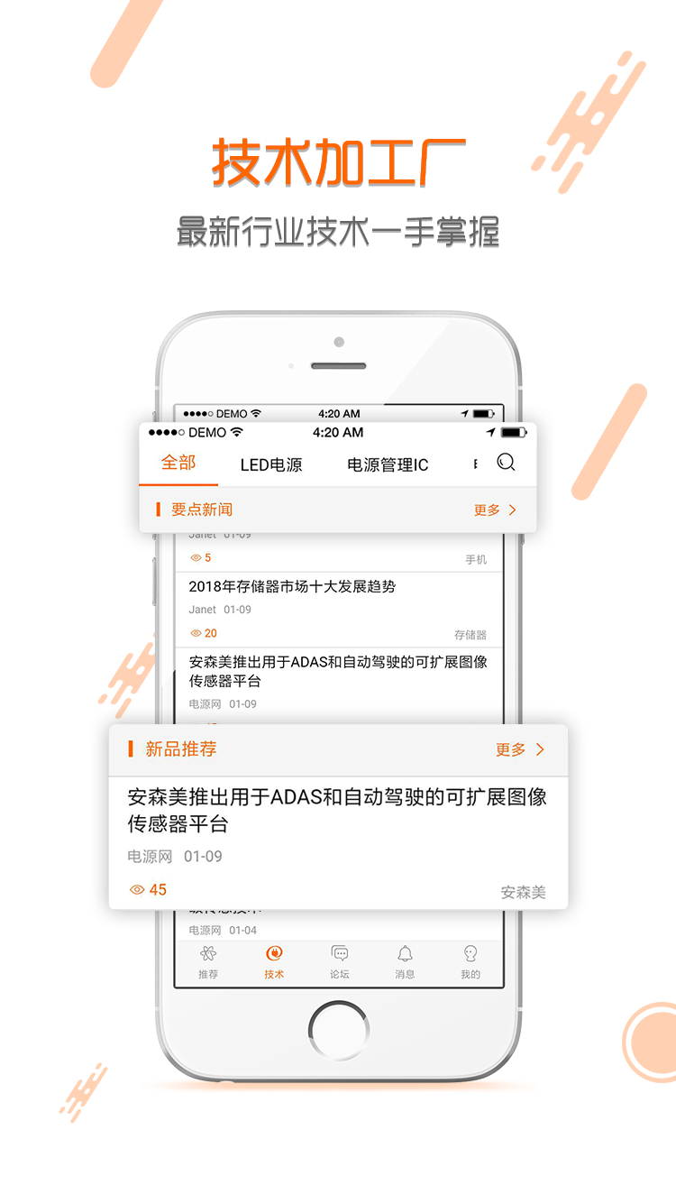 电源网