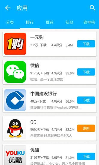 机锋市场(机锋论坛app)