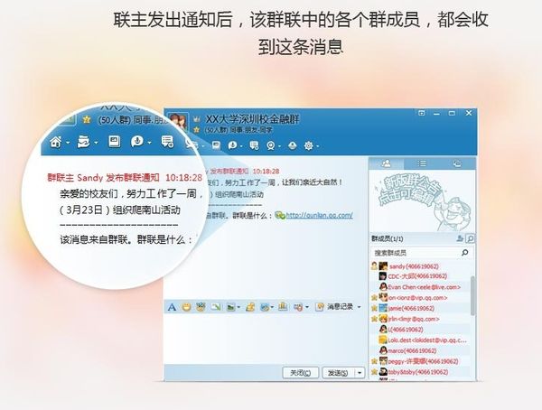 QQ群联