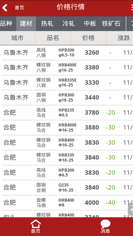 意达钢材信息app