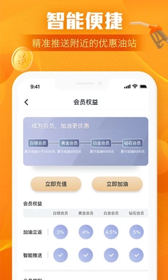 云油