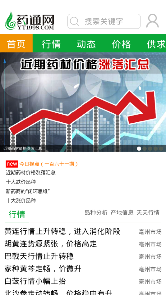 药通网app