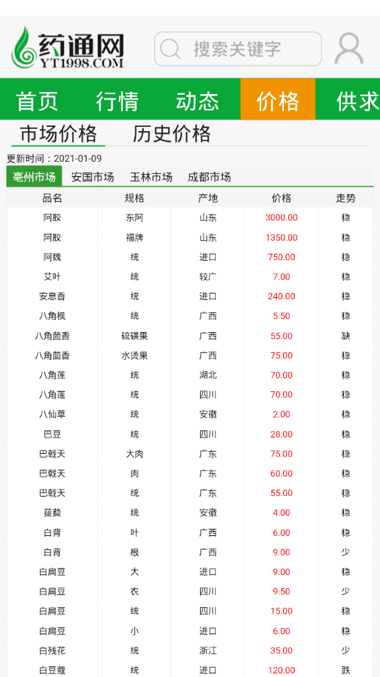 药通网app