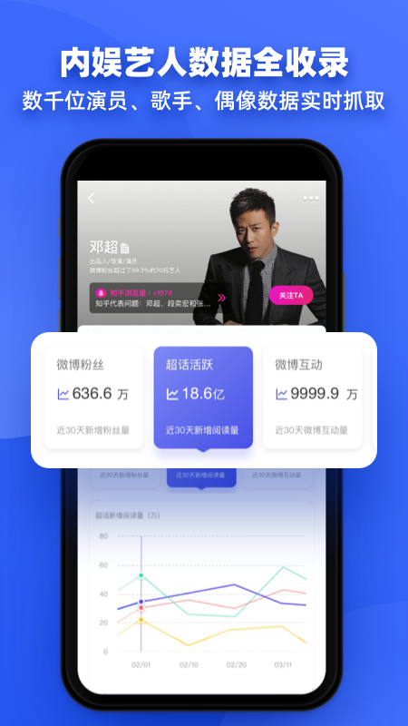 FUNJI app