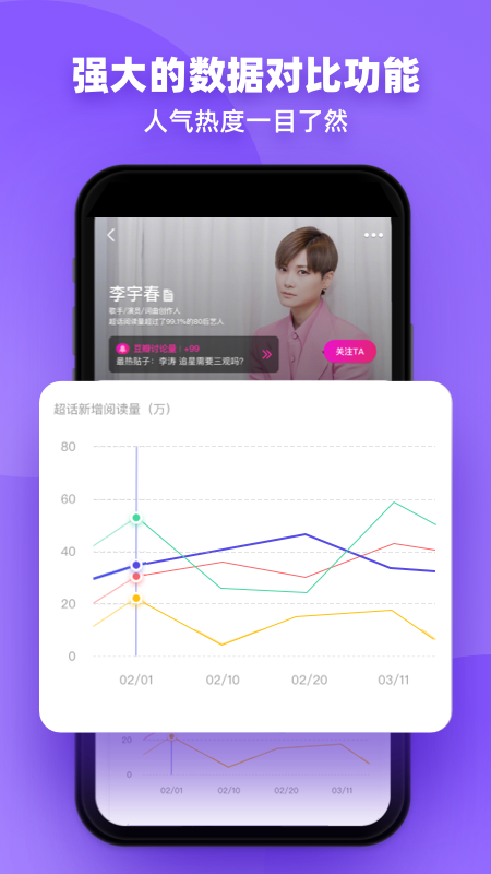 FUNJI app