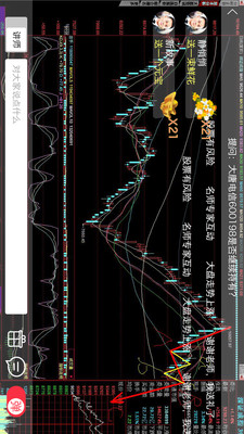 爱K线app官方版下载