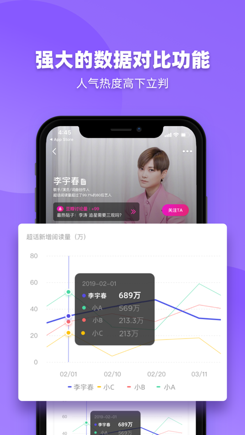 FUNJI艺人数据app苹果版