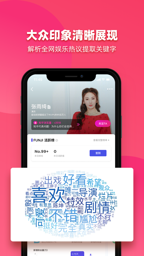 FUNJI艺人数据app苹果版