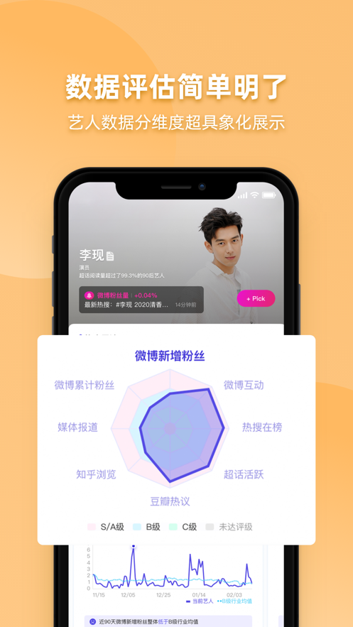FUNJI艺人数据app苹果版