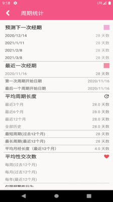 女生私密