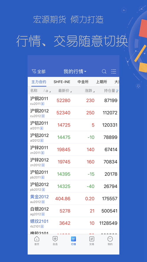 掌上宏源app