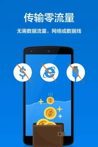 SHAREit app-文件传输共享