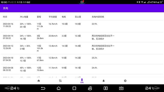 比亚迪迪加软件