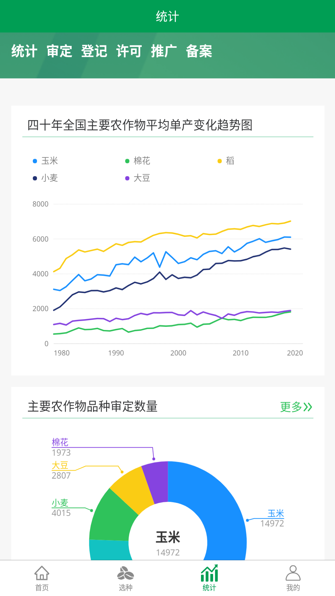 农政通app