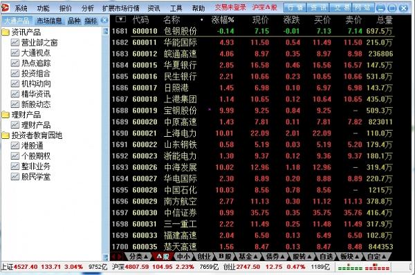大通证券神通版交易软件