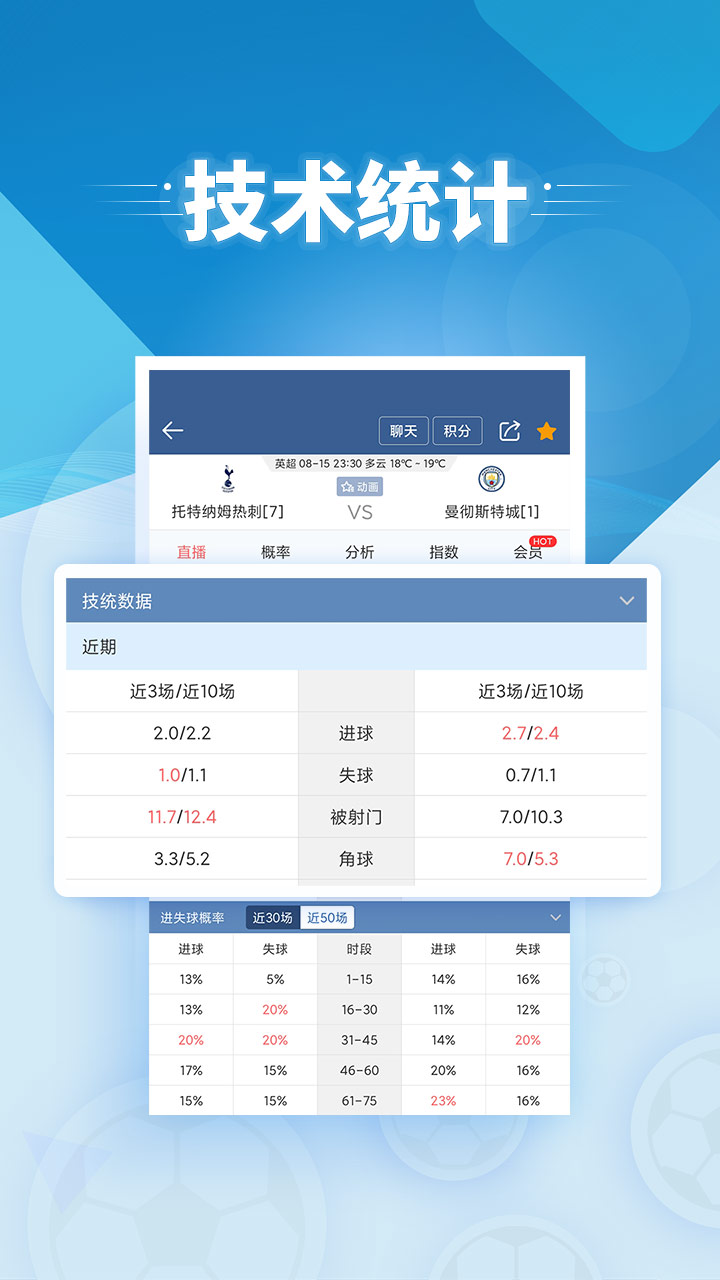 球探网足球即时比分(球探体育比分)