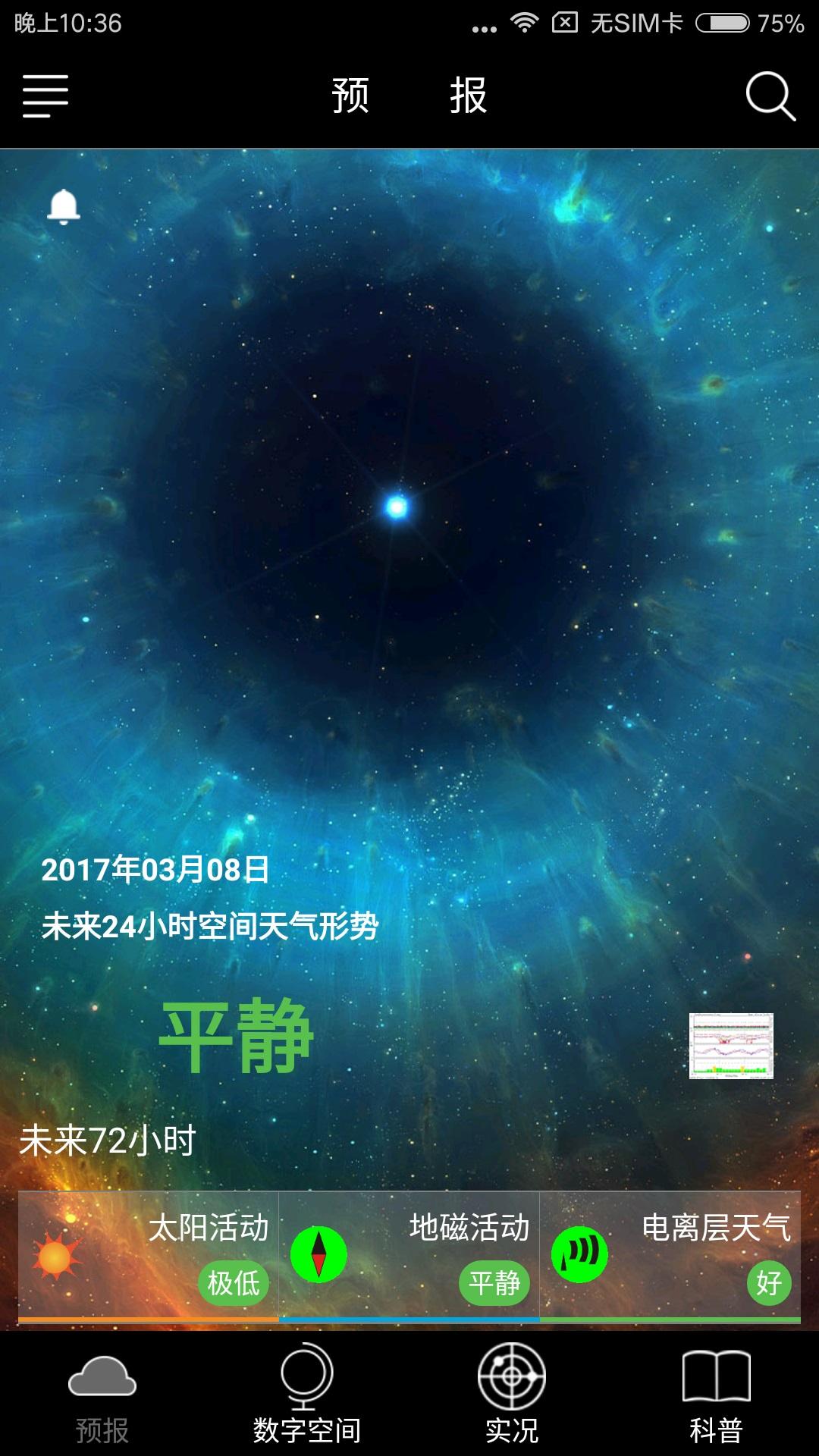 空间天气app