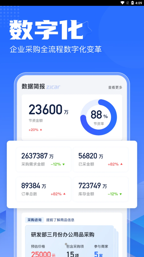 智采云