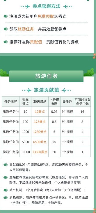 蚁丛旅游app下载最新版