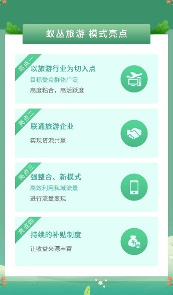 蚁丛旅游app下载最新版