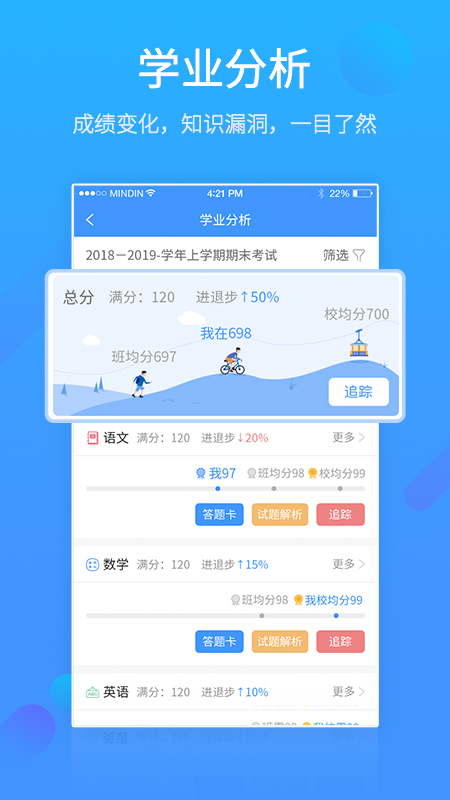 易学习pro