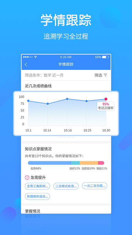 易学习pro