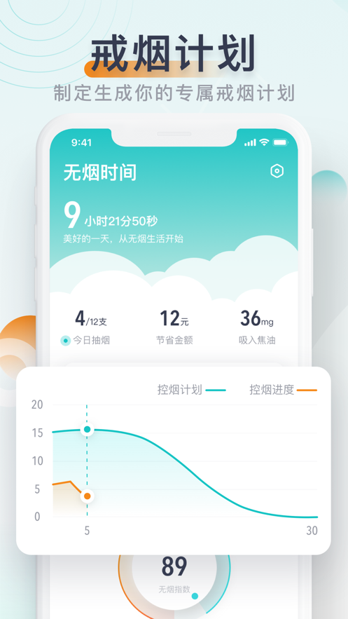 无烟(戒烟管理)