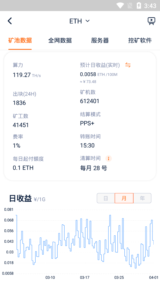 SparkHub星火矿池挖矿软件