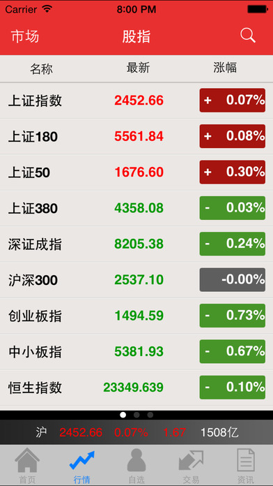 山西证券手机交易系统app下载