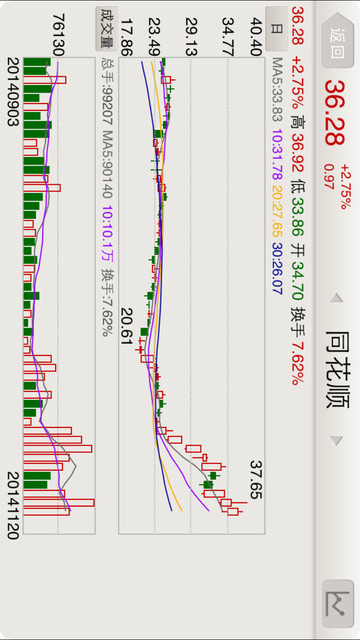 山西证券手机交易系统app下载