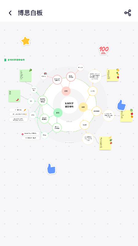 BoardMix手机版app