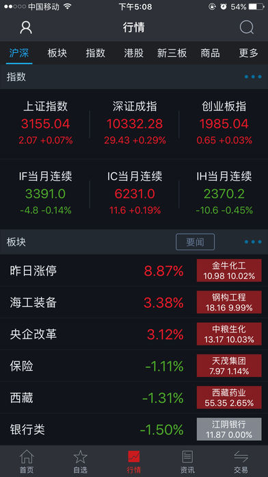 国盛大智慧手机版