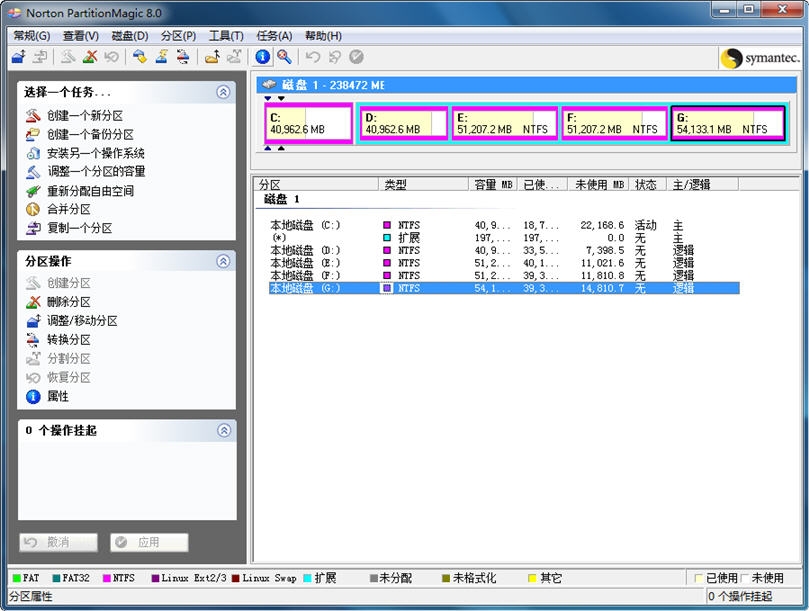 partitionmagic（分区魔术师）