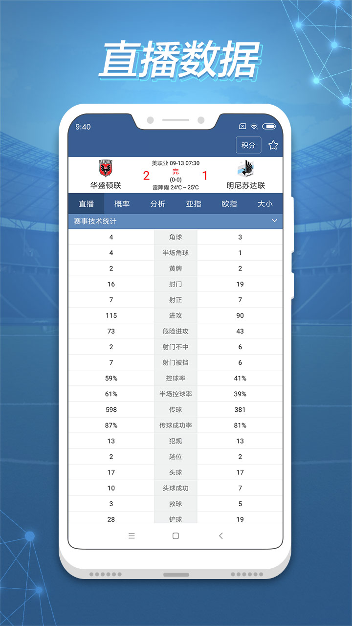 球探体育比分老版本