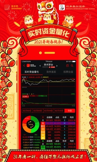 换手率手机短线炒股神器app