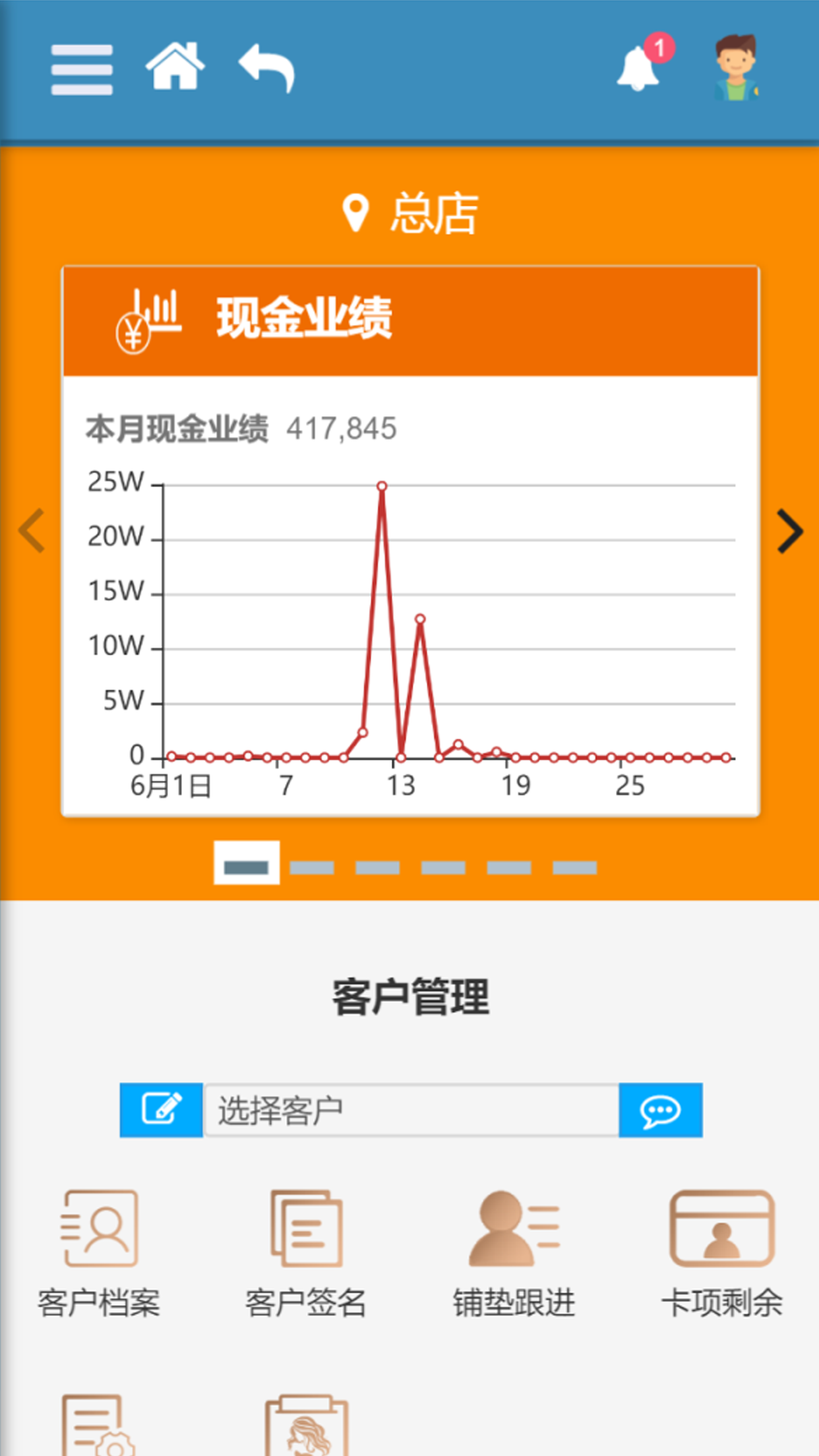 尔美科技app(美容院信息管理系统)