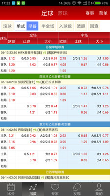 博体比分