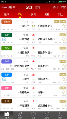 博体比分
