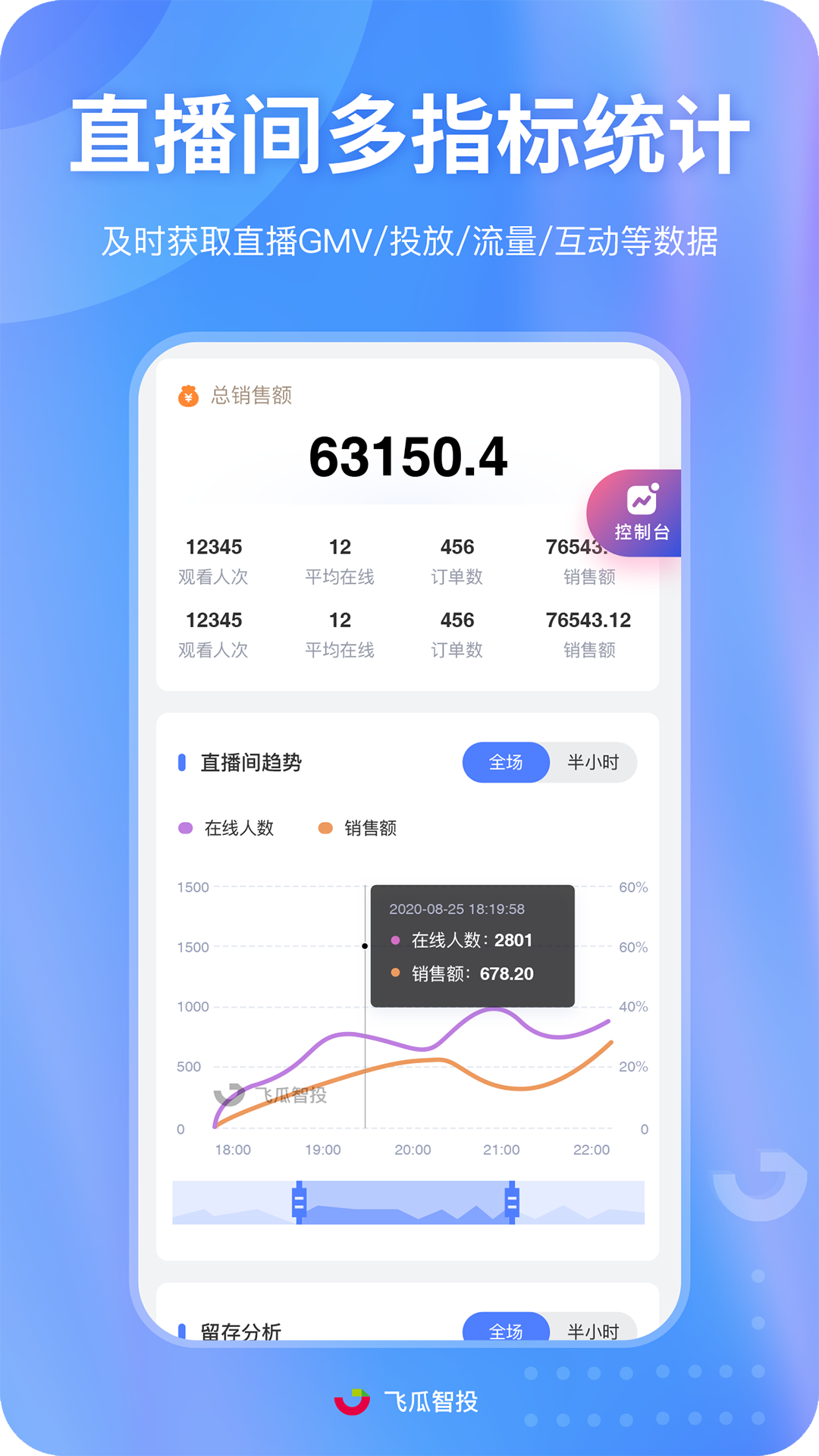飞瓜智投app