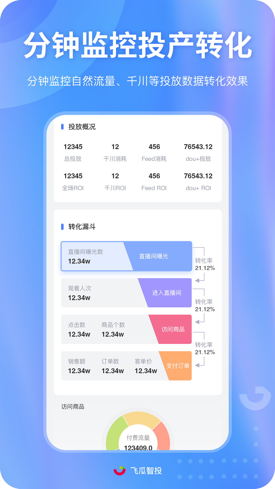 飞瓜智投app