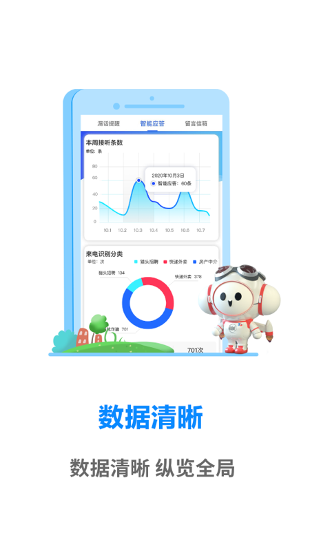 天翼通信助理