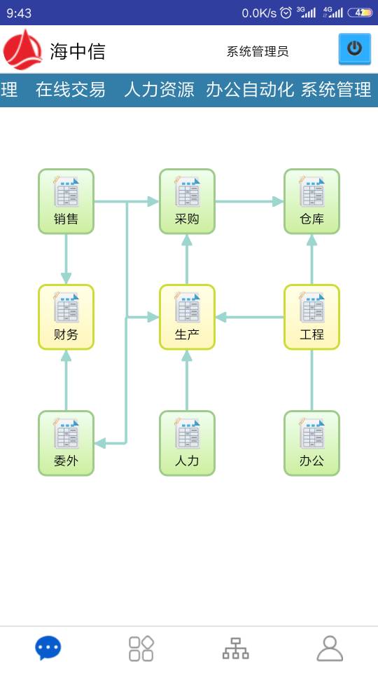 海客宝ERP