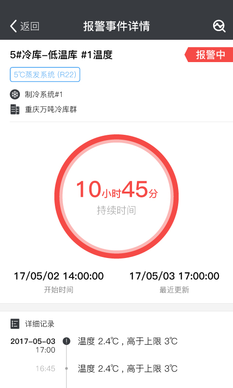 冰魔方app