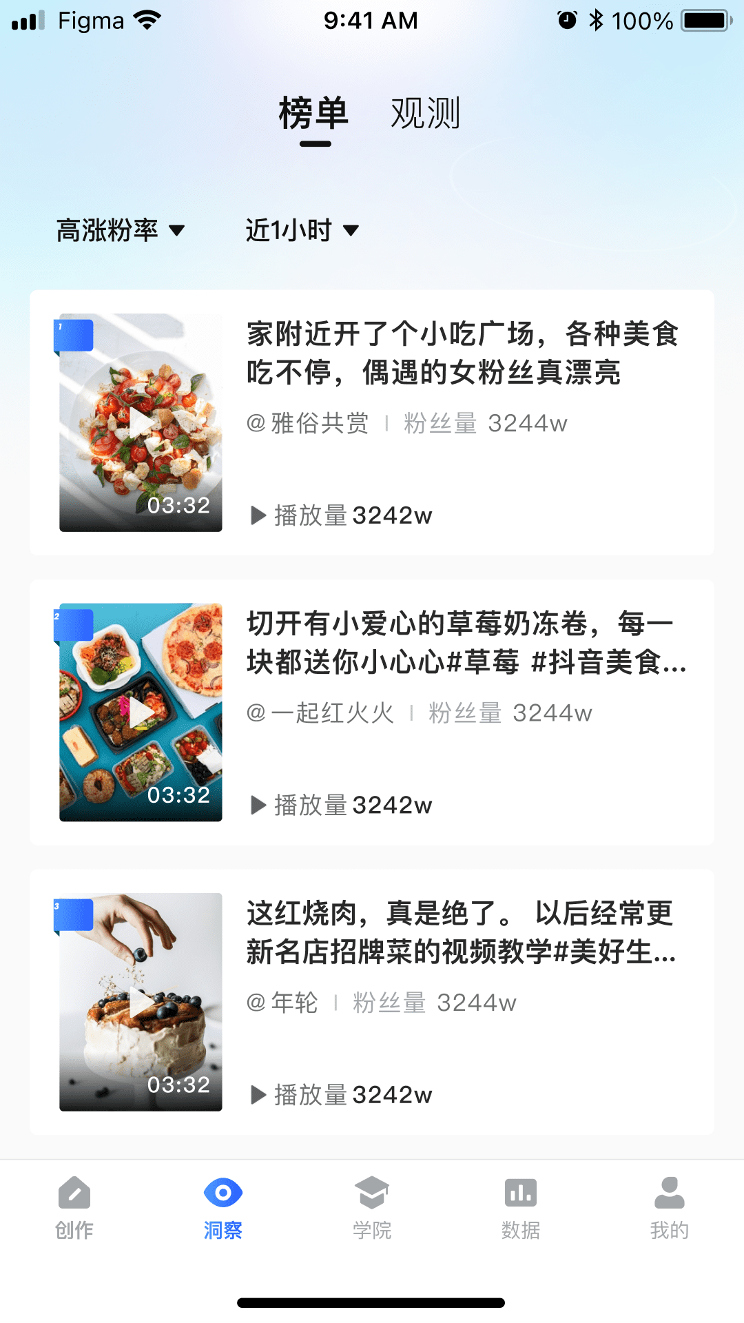 智能创作云-智能短视频工具