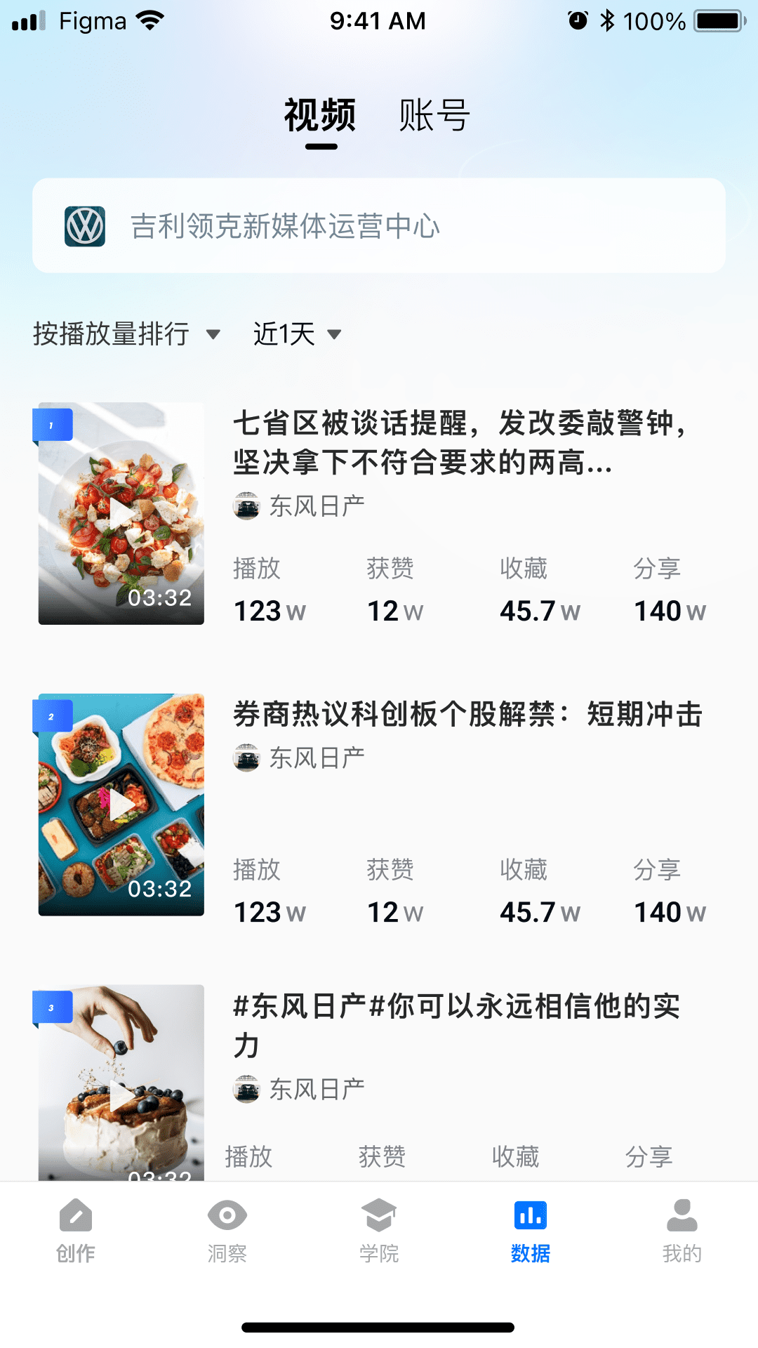 智能创作云-智能短视频工具