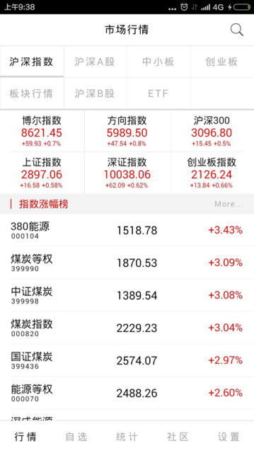 博尔量化交易系统手机APP官方版