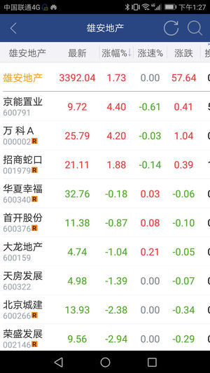 中泰证券大智慧app