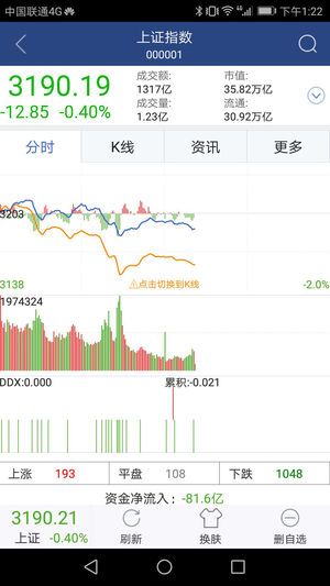中泰证券大智慧app