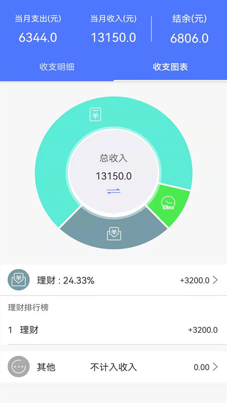 流水记账app